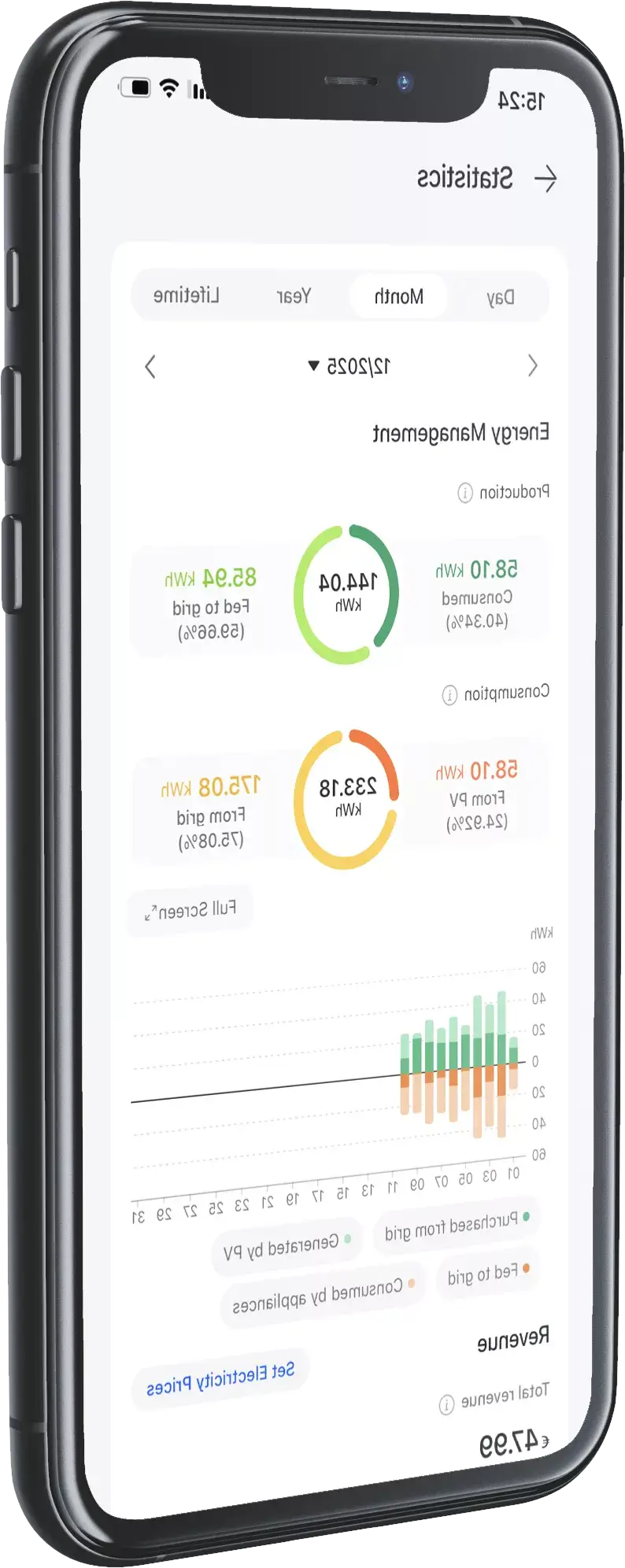 FusionSolar App Solar Panel Monitoring System Statistics